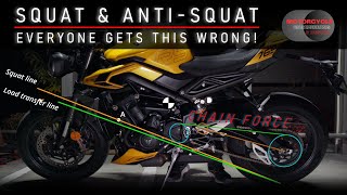 Squat & anti-squat | Motorcycle Dynamics Part #8