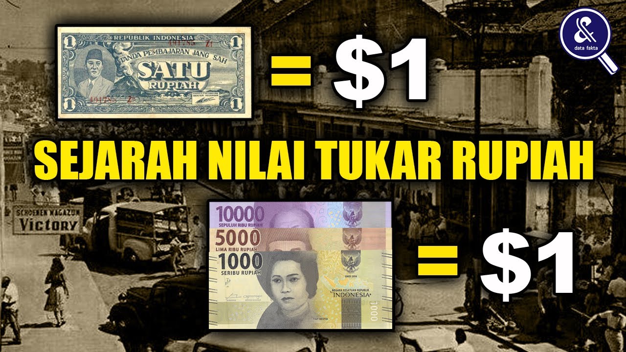 Rupiah Memang Lemah.!! 7 Fakta Sejarah Nilai Tukar Rupiah ...