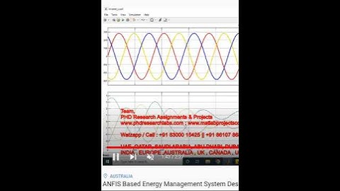 ANFIS Based Energy Management System Design for Residential Grid Connected Microgrids