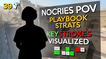 🔥#1 NA FACEIT DOMINATES DUST2! NEXT DONK?! (KEYSTROKES VISUALIZED) - FACEIT GAMEPLAY | CS2 POV