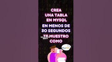 Cómo crear una tabla en MySQL. #mysql #sql #programacion