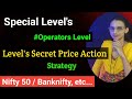 My secret levels strategy  price action base levels stockmarket optionstrading