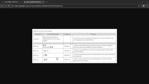 Tekken 8 v2.08 Patch Notes - Miary Zo Fixes and Improvements