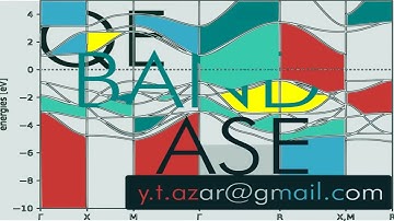 Band Structure Plots with Quantum Espresso + ASE !