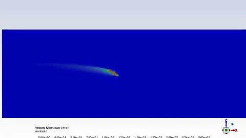 Javelin Rocket Motion Simulation with Dynamic Mesh Method (Six DOF) using ANSYS Fluent