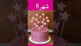 كيكه عيد ميلادك حسب شهر ميلادك🎂🤍