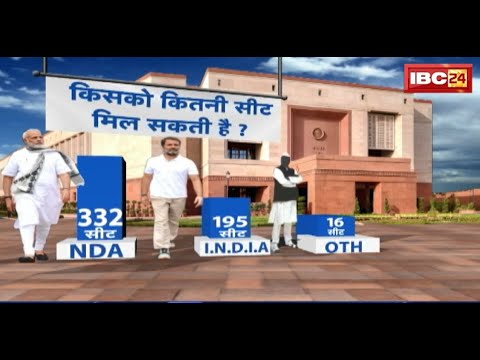 Lok Sabha Opinion Poll 2024 : किसको कितनी सीट मिल सकती है? #OpinionPollIBC24