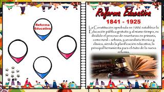 LÍNEA DE TIEMPO   PLANIFICACIÓN EDUCATIVA