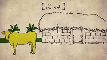 Surah 2✨: Al-Baqarah (The Cow) Part 1: Intro & Overview - سورة البقرة@projectzamzam 