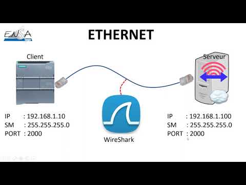 DCESS ENSAT TP AUTOMATISME