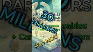 Combien Génère Un B0T Che Dofus