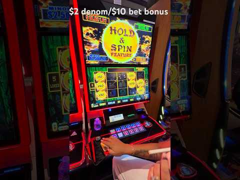 Understanding the Weekend Reload Bonus