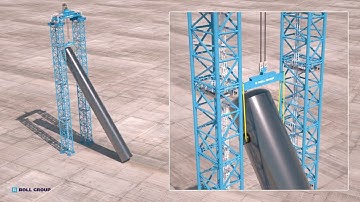 Roll Group new Gantry System