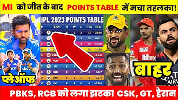 मुंबई को जीत के बाद POINTS TABLE में मचा तहलका, PBKS , RCB , को लगा झटका, RR, GT, CSK हैरान.