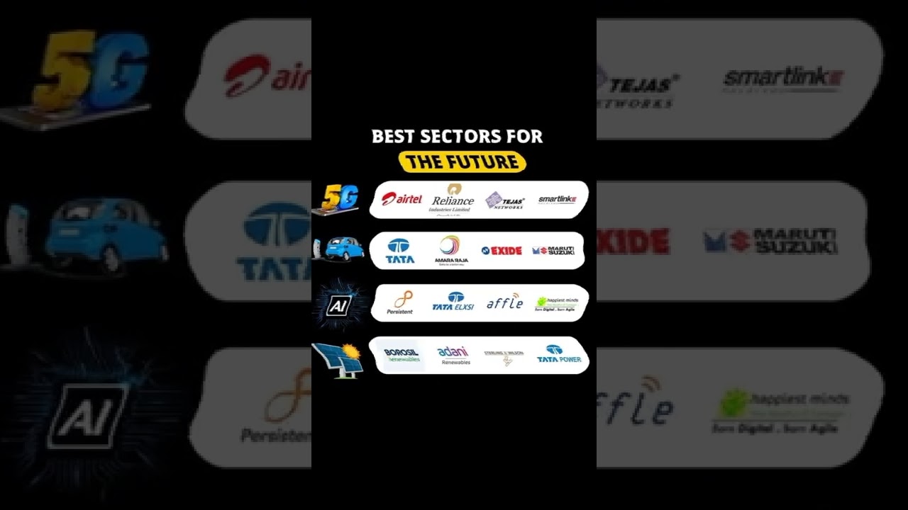 best sectors for future investment | best sectors for future growth 💥