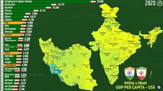 INDIA x IRAN - GDP PER CAPITA - (US$)