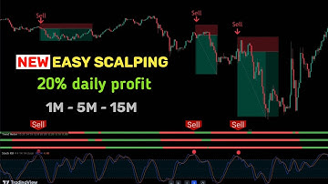 NEW Simple Scalping strategy : works in crypto, forex & stock markets: 2 best tradingview indicator