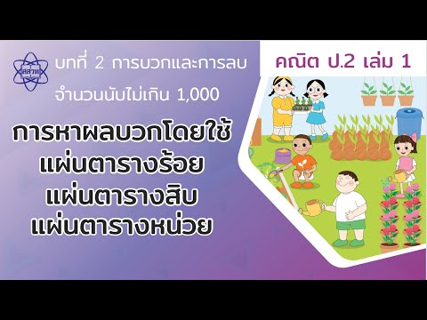01_การหาผลบวกโดยใช้แผ่นตารางร้อย แผ่นตารางสิบ แผ่นตารางหน่วย (คณิตศาสตร์ ป.2 เล่ม 1 บทที่ 2)