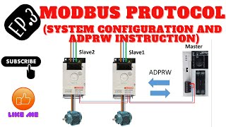 EP.3 การสื่อสารผ่าน MODBUS Protocol (System Configuration and ADPRW Instruction)