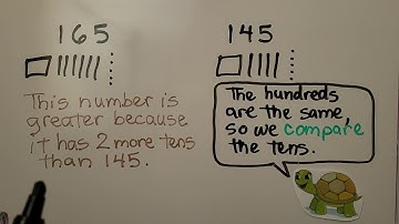 2nd Grade Math 2.11, Word Problem Solving, Compare Numbers