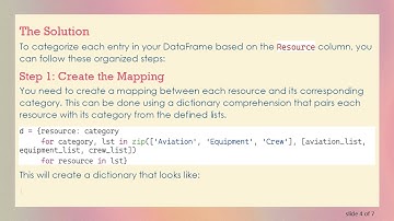 How to Add a New Column to a Pandas DataFrame Based on Existing Column Values