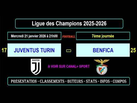 Video JUVENTUS TURIN - BENFICA : 7ème journée - Ligue des Champions 2025/2026