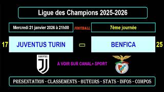 JUVENTUS TURIN - BENFICA : 7ème journée - Ligue des Champions 2025/2026