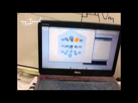 3D touchless interface