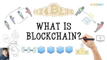 How to Create Blockchain Account | How to Secure | Step By Step Urdu/Hindi 2020 Best Bitcoin Wallet