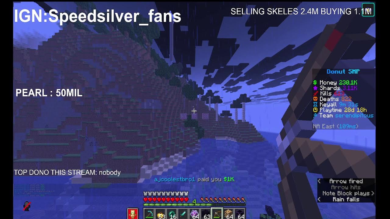 Donut smp rating bases MAXED ARMOR|GAMBLING LIVE RN