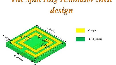 SRR+wire design part2