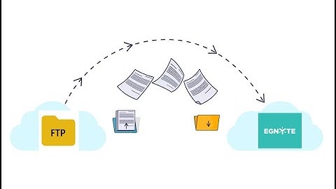 FTP to  Egnyte Migration Guide