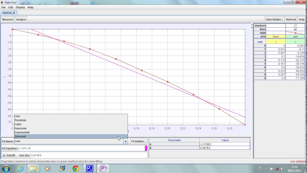 Studio del moto parabolico con Tracker