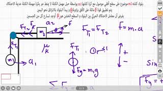 ميكانيك نيوتن : بكرة على سطح أفقي خشن