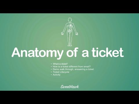Zendesk: Anatomy of a ticket