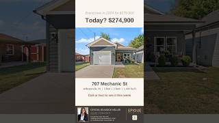 Brand New in 2024 for $279,900. Today? $274,900 #Shorts