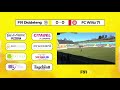 F91 Diddeleng - FC Wiltz 71