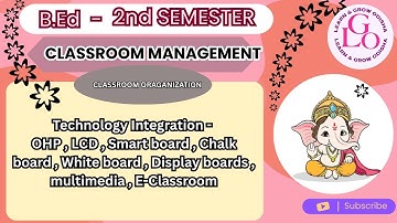 Technology Integration-OHP, LCD, Smart board, Chalk board, White board, Display boards, multimedia