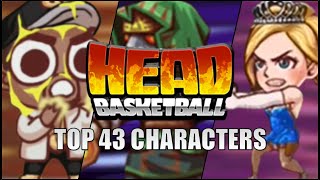 Top 43 Head Basketball Characters - Dan M