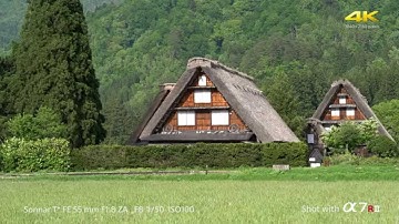 Sony Alpha 7R II : 4K Movie