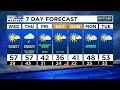 Warmer Wednesday, Rain Thursday, Cold & Wind Friday