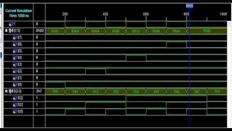 MUX 8:1   Exp 2. d.  (Verilog HDL Lab 15ECL58)