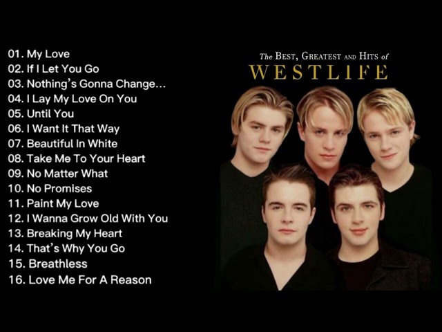 90's SONGS - WESTLIFE - BACKSTREET BOYS | Classic Music class=