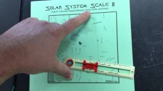 Solar System Scale II introduction