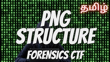 Fixing Corrupted File in CTF | Tamil | OpenStego | Forensics | ShaZ University