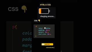HTML &amp; CSS #html #design #coding #webdevelopment #webdesign #htmlcss #programming #sorts