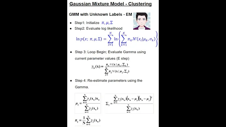 How to use Gaussian Mixture Models, EM algorithm for Clustering? | Machine Learning Step By Step