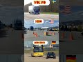 Volvo vs Hino vs Mercedes – Ultimate Emergency Braking Test!