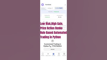 Live SENSEX 4/29 Price Action Renko Rule Based Automated Trading in Python #sensex #coding #trading