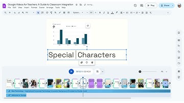 Google Vids: Adding Special Character Flair